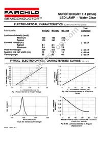 MV7344 Datasheet Page 2