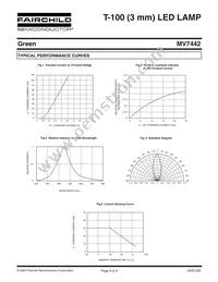 MV7442 Datasheet Page 3