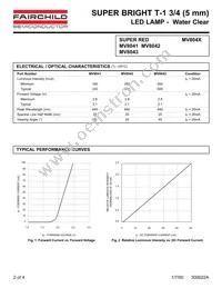 MV8041 Datasheet Page 2