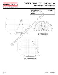 MV8041 Datasheet Page 3