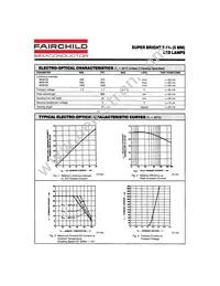 MV8104 Datasheet Page 2