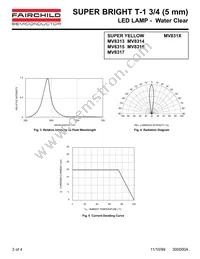 MV8316 Datasheet Page 3