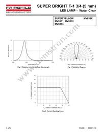 MV8333 Datasheet Page 3