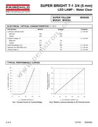 MV8342 Datasheet Page 2