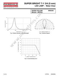 MV8342 Datasheet Page 3