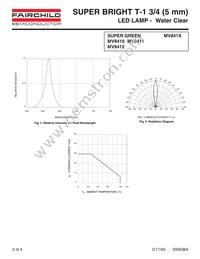 MV8412 Datasheet Page 3