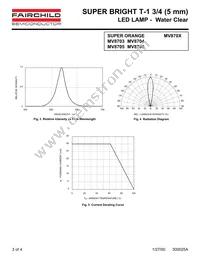 MV8703 Datasheet Page 3