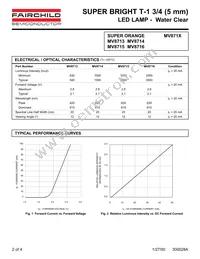 MV8713 Datasheet Page 2