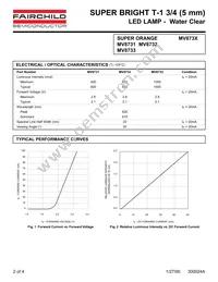 MV8732 Datasheet Page 2