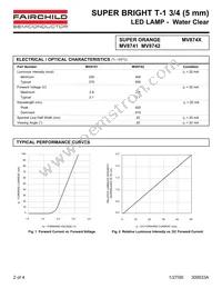 MV8742 Datasheet Page 2