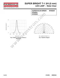 MV8G03 Datasheet Page 3