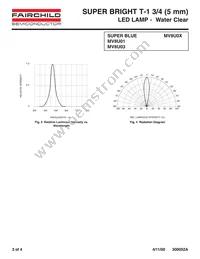 MV8U03 Datasheet Page 3