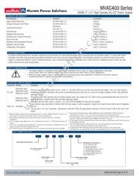 MVAC400-12AFT Datasheet Page 3
