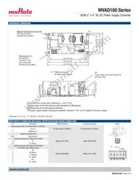 MVAD160-485 Datasheet Page 4