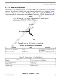 MVF61NN151CMK50 Datasheet Page 15