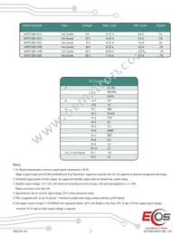 MVPS1000-1058 Datasheet Page 2