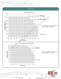 MVPS1000-1058 Datasheet Page 6