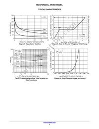 MVSF2N02ELT1G Datasheet Page 4