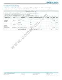 MVTM36BT360M003A00 Datasheet Page 17