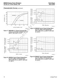 MW005C Datasheet Page 10