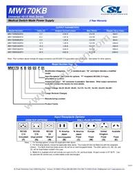MW170KB0903F01 Datasheet Page 2