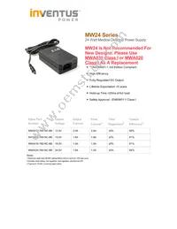 MW2424-760-NC-BK Datasheet Cover