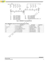 MW6S004NT1 Datasheet Page 3