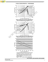 MW7IC2425NBR1 Datasheet Page 7