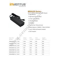 MWA220015A-13A Datasheet Cover