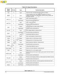 MWCT1000CFM Datasheet Page 18