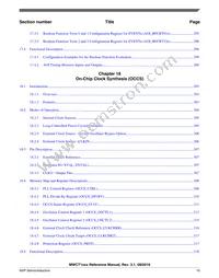 MWCT1001AVLH Datasheet Page 15