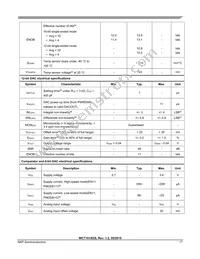 MWCT1012VLF Datasheet Page 17