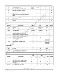 MWCT1012VLF Datasheet Page 19