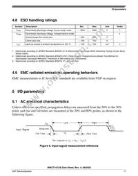 MWCT1014SFVLLN Datasheet Page 17