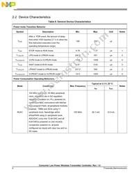 MWCT1101CLH Datasheet Page 8
