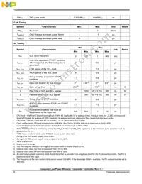 MWCT1101CLH Datasheet Page 16