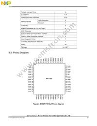 MWCT1101CLH Datasheet Page 21