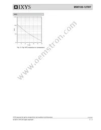 MWI100-12T8T Datasheet Page 7