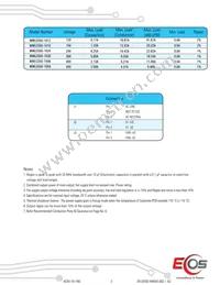 MWLC550-1058 Datasheet Page 2