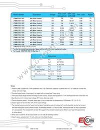 MWLP350-1306-EX Datasheet Page 2