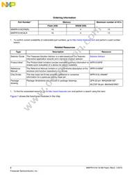 MWPR1516CALR Datasheet Page 2