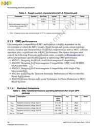 MWPR1516CALR Datasheet Page 12