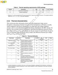 MWPR1516CALR Datasheet Page 15