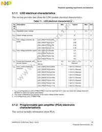 MWPR1516CALR Datasheet Page 17