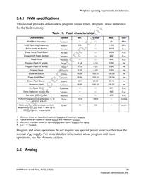 MWPR1516CALR Datasheet Page 23