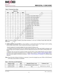 MX25L12835EZNI-10G Datasheet Page 10