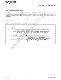 MX25L12835EZNI-10G Datasheet Page 20