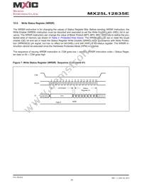 MX25L12835EZNI-10G Datasheet Page 22