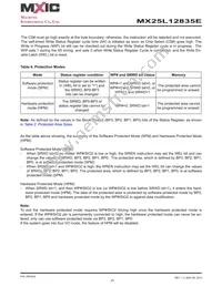 MX25L12835EZNI-10G Datasheet Page 23