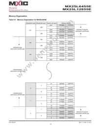 MX25L12855EMI-10G Datasheet Page 12